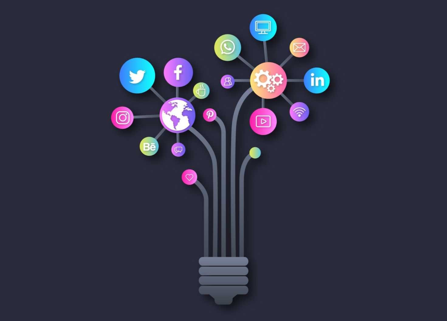 digital marketing agency