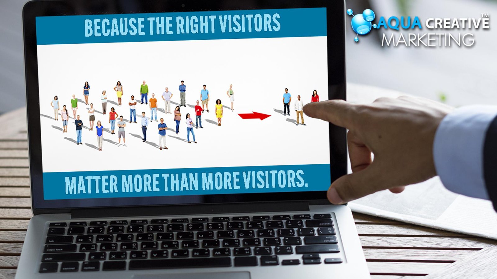 Intent-based keyword research yields a group of customers that a businessman points out on a computer screen that reads, “Because the right visitors matter more than more visitors.”.